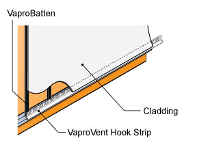 WS SolidCladding Batten Hook Exploded