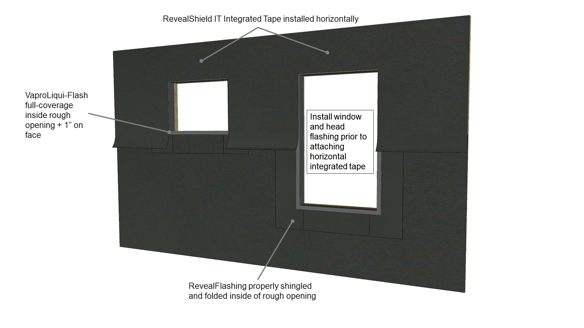 VS 164 RevealShield ROSequence 062816 image callout