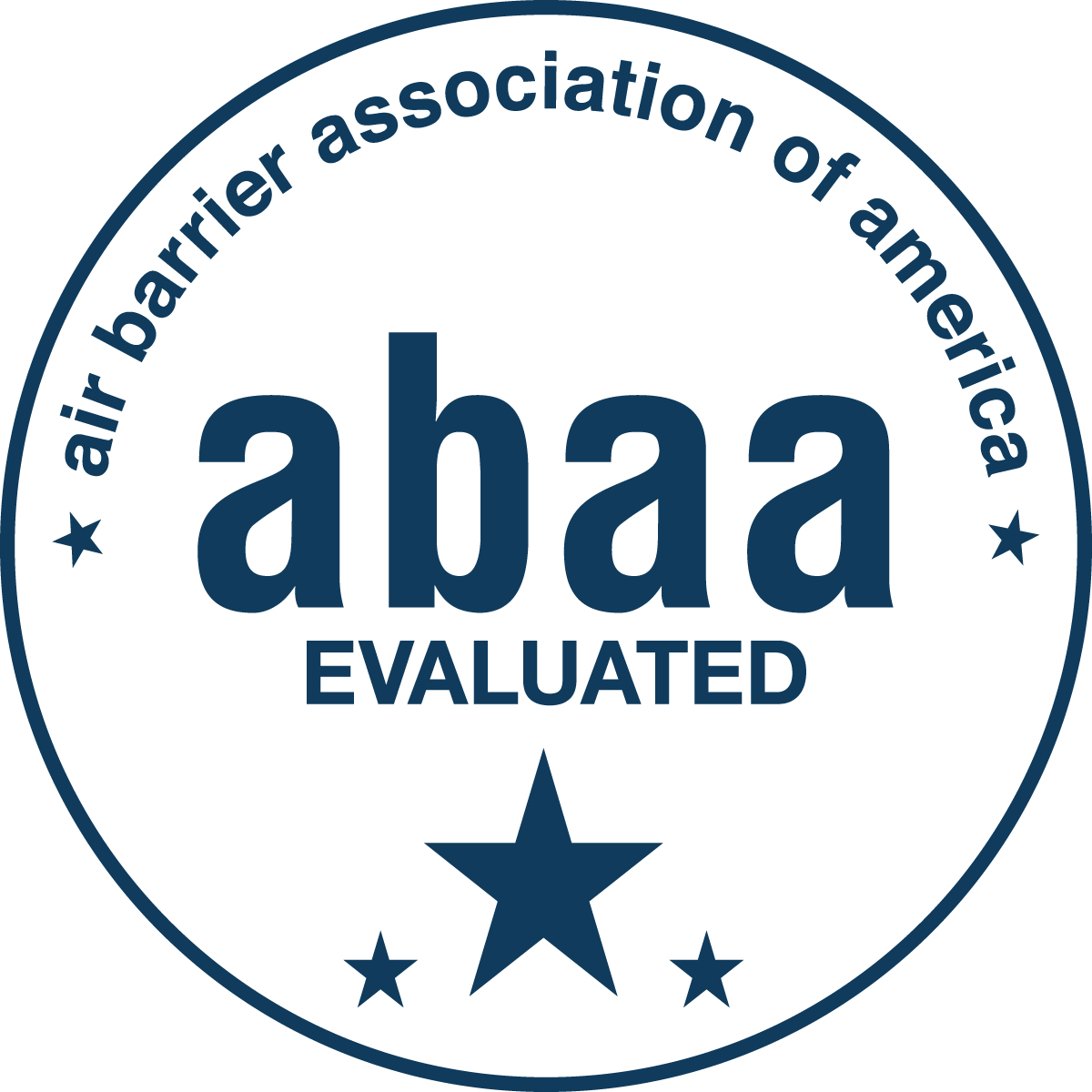 ABAA evaluated
