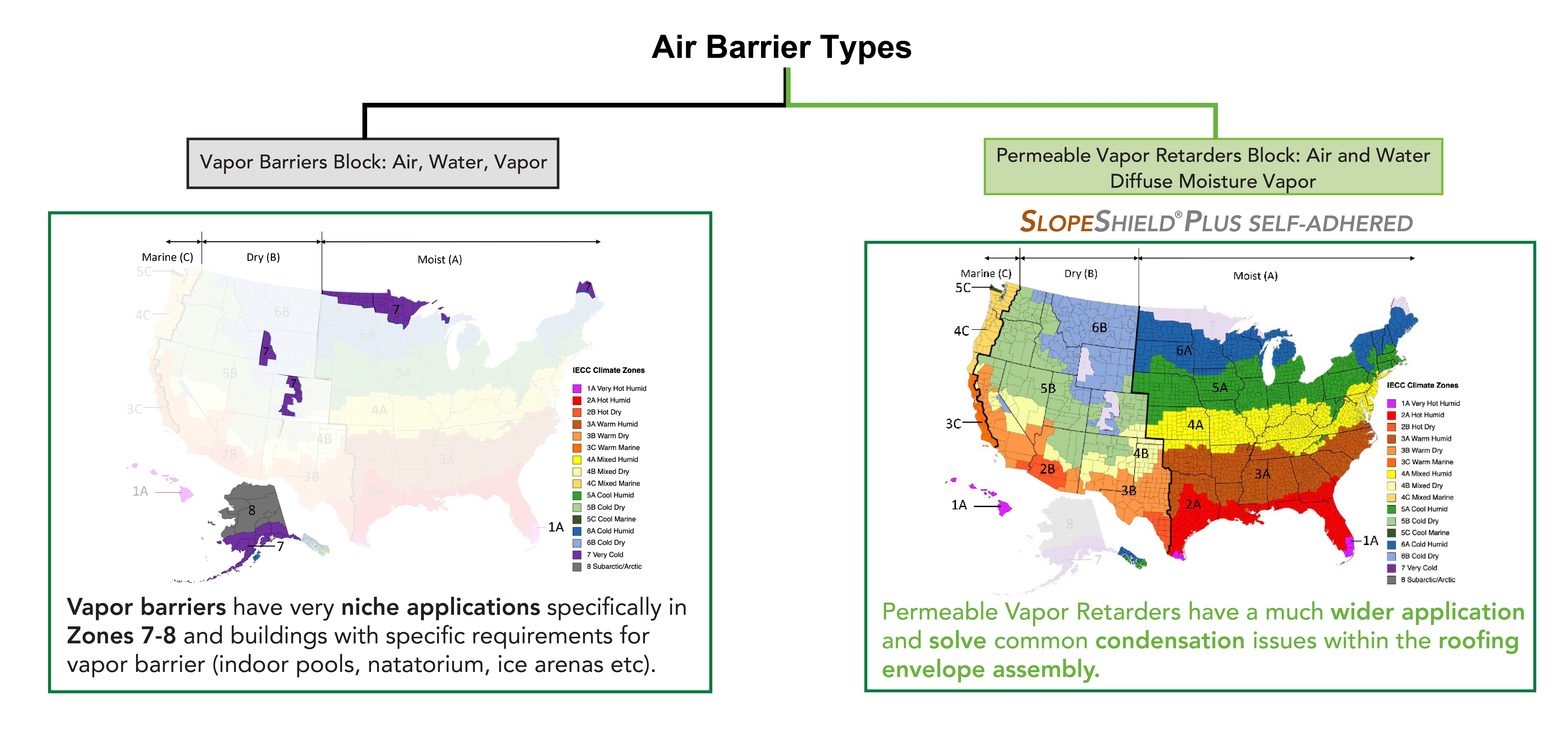  Intro to Permeable Vapor Retarders Images 01