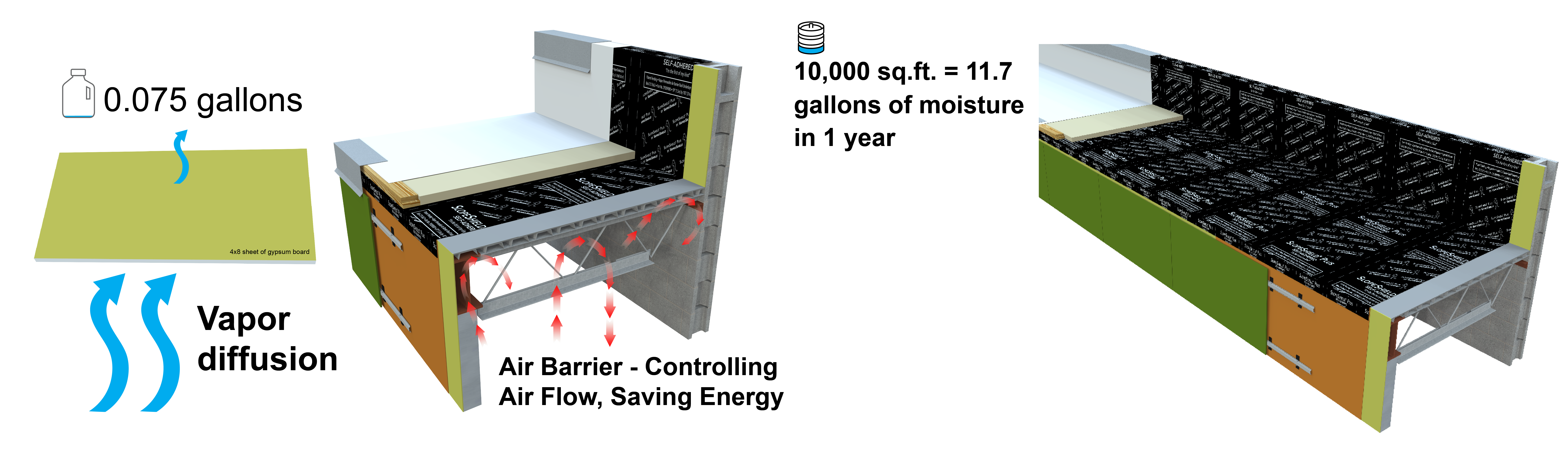 Vapor Diffusion Image