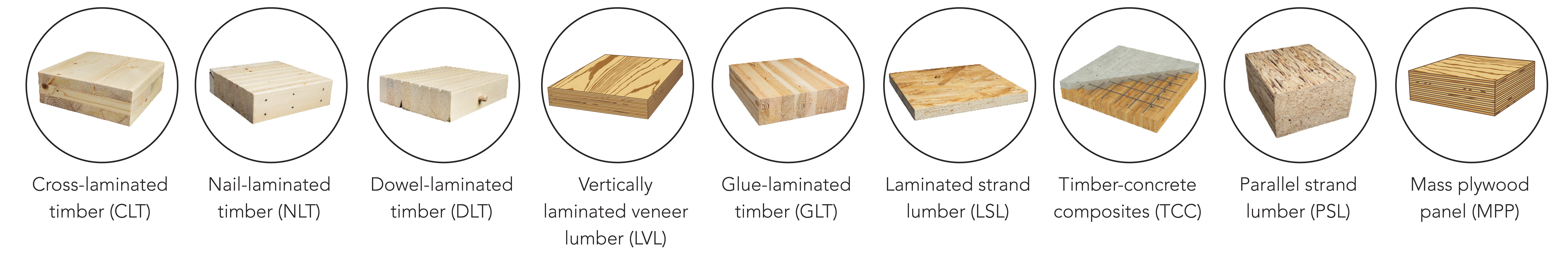 MT Substrates Image