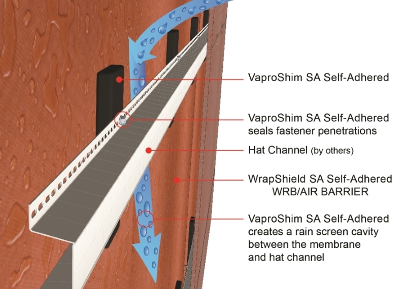 TechnicalBulletin FastenerPenetration 082317 e