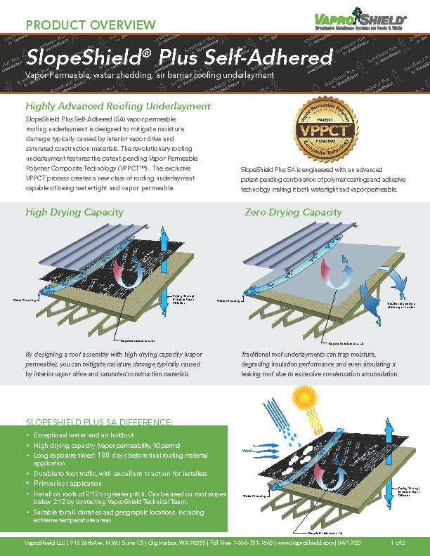 Overview (PDF)