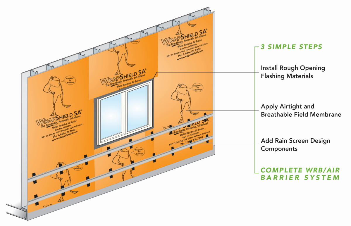 self adhered air barrier