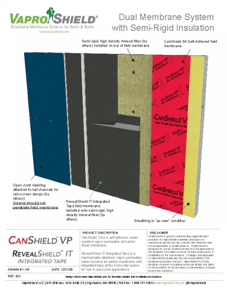 CanShield VP RevealShield IT Dual Membrane