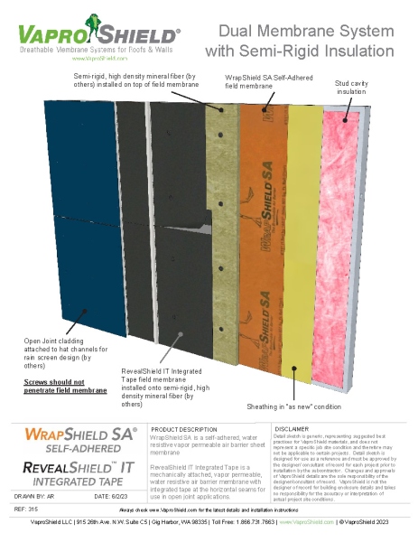 Dual Membrane System Blended Wall