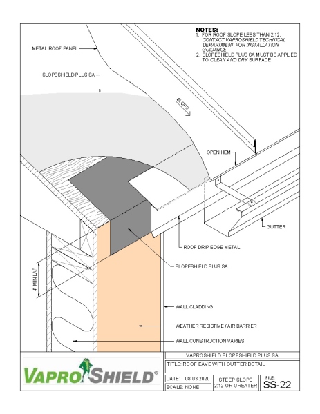 Steep Slope Roof Eave with Gutter Detail
