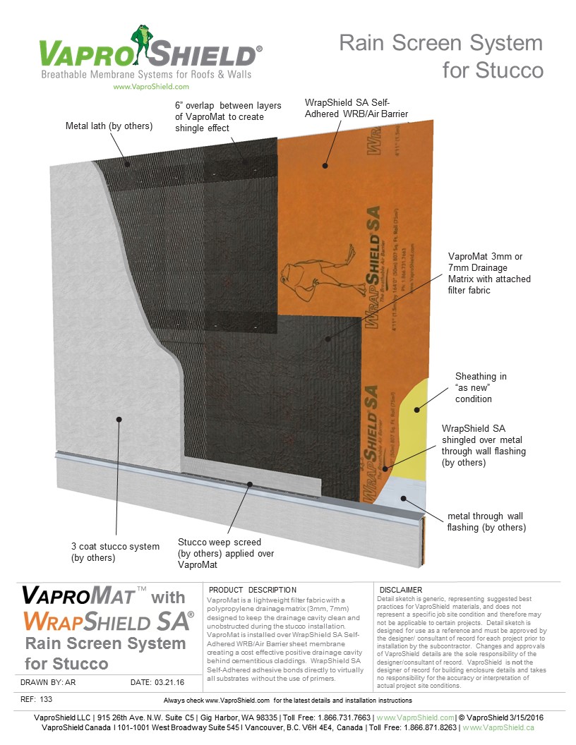 Rain Screen System for Stucco and Gypsum with VaproMat