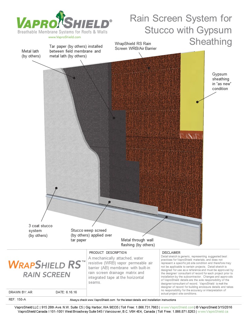 Rain Screen System for Stucco and Gypsum with WrapShield RS