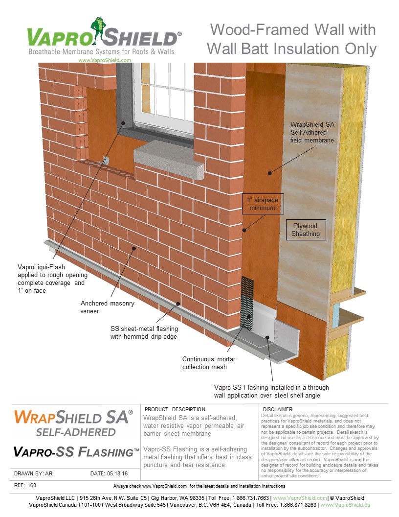 Wood-Framed Wall with Wall Batt Insulation Only