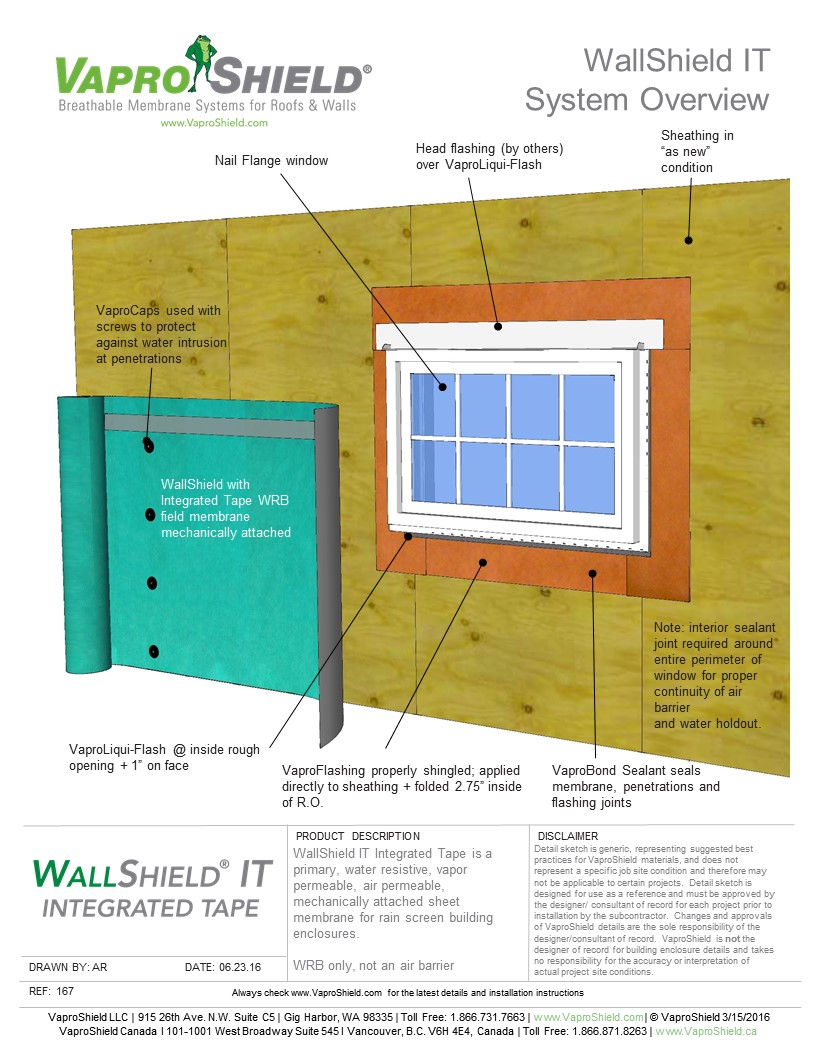 WallShield IT System Overview
