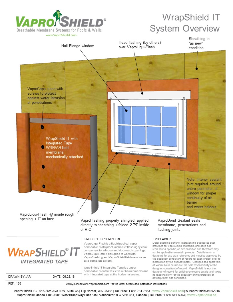 WrapShield IT System Overview